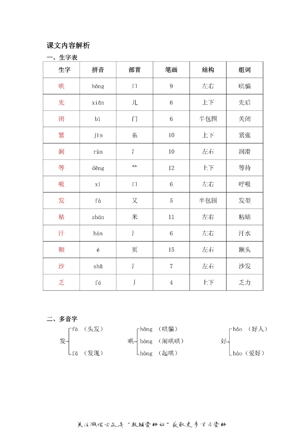 二年级上册语文部编版课堂笔记（飞翔版）_小学初中学霸笔记类资料汇总6.33GB_小学同步课堂笔记2.76GB_1~6年级全册语文部编版课堂笔记