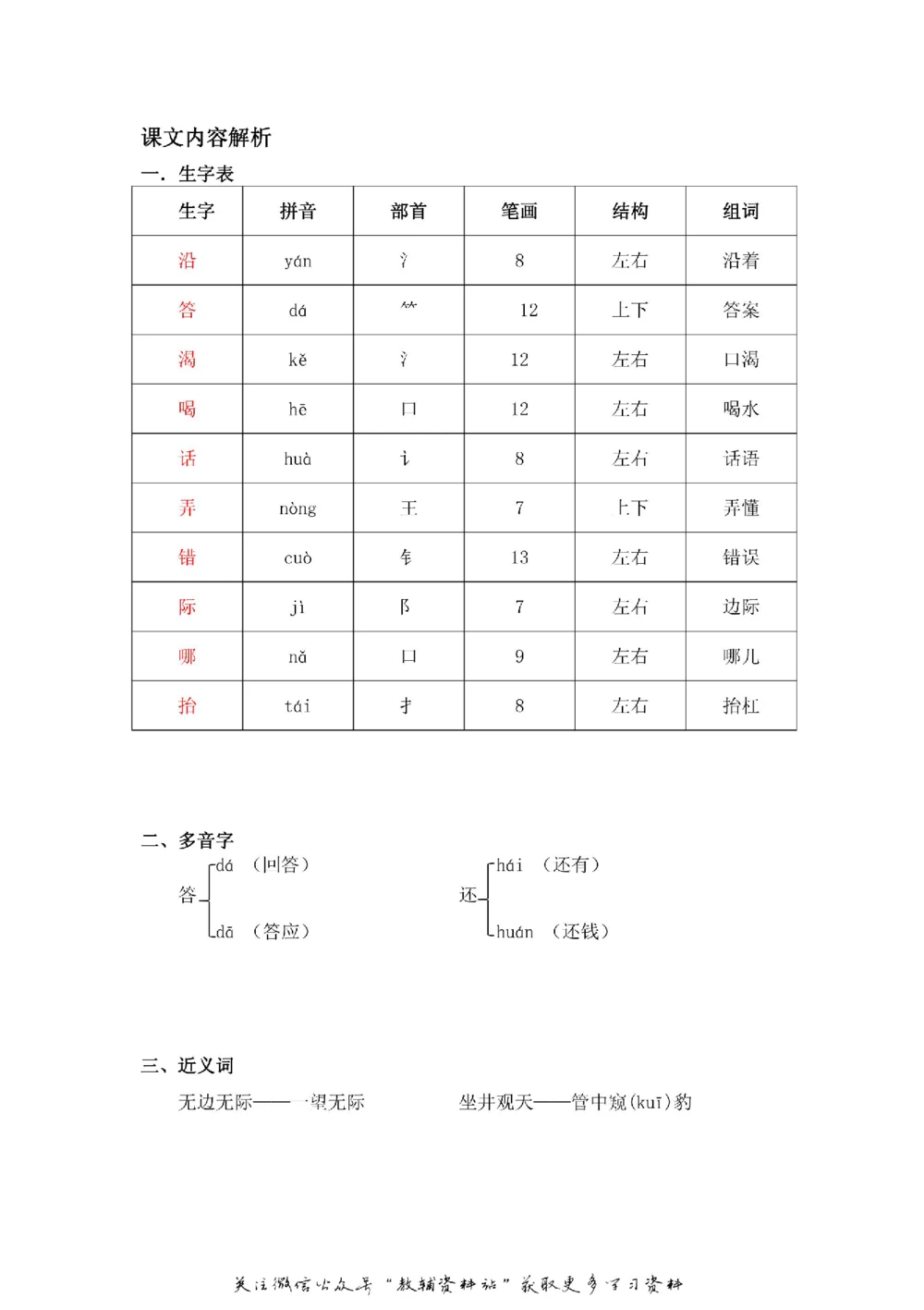 二年级上册语文部编版课堂笔记（飞翔版）_小学初中学霸笔记类资料汇总6.33GB_小学同步课堂笔记2.76GB_1~6年级全册语文部编版课堂笔记