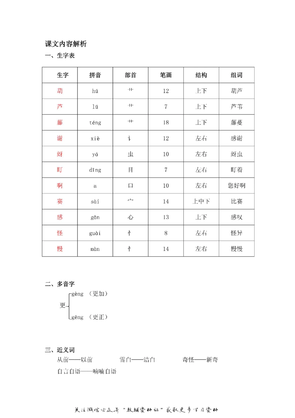二年级上册语文部编版课堂笔记（飞翔版）_小学初中学霸笔记类资料汇总6.33GB_小学同步课堂笔记2.76GB_1~6年级全册语文部编版课堂笔记