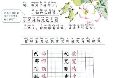 二年级上册语文部编版课堂笔记（飞翔版）_小学初中学霸笔记类资料汇总6.33GB_小学同步课堂笔记2.76GB_1~6年级全册语文部编版课堂笔记