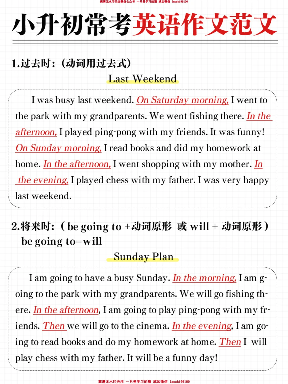 小升初英语常考的作文主题_2025抖音最火小学全科全年级资料大全集超完整版_小学英语VIP资源禁止外传