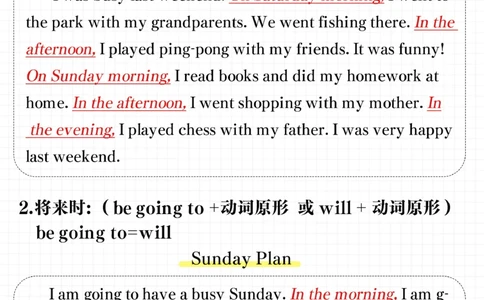 小升初英语常考的作文主题_2025抖音最火小学全科全年级资料大全集超完整版_小学英语VIP资源禁止外传