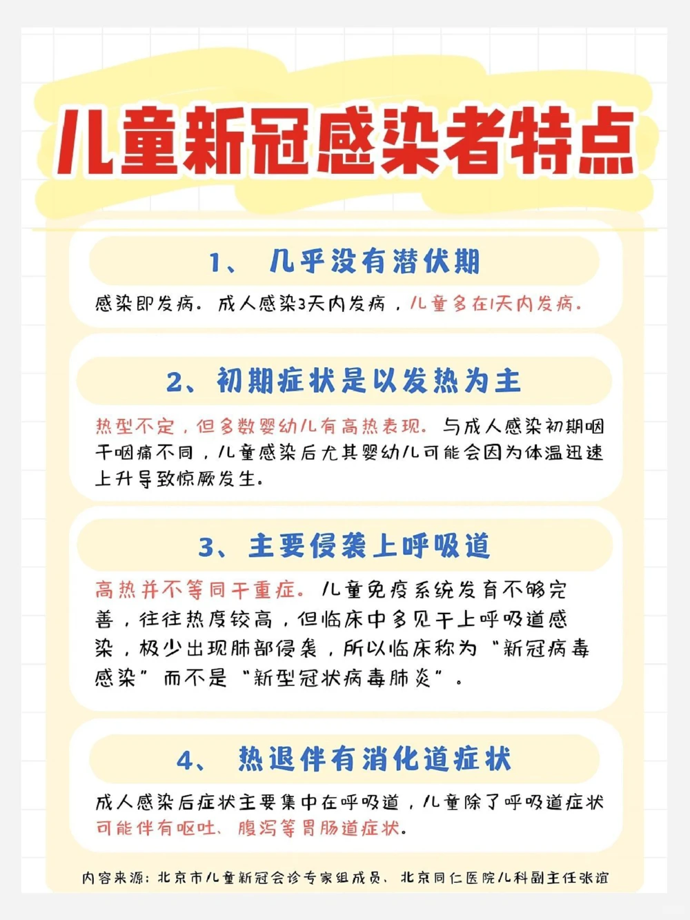 宝宝儿童新冠发病7日图应对和备药清单_中小学精品资料(高清可打印)_常识知识大全集140份高清资料整理版