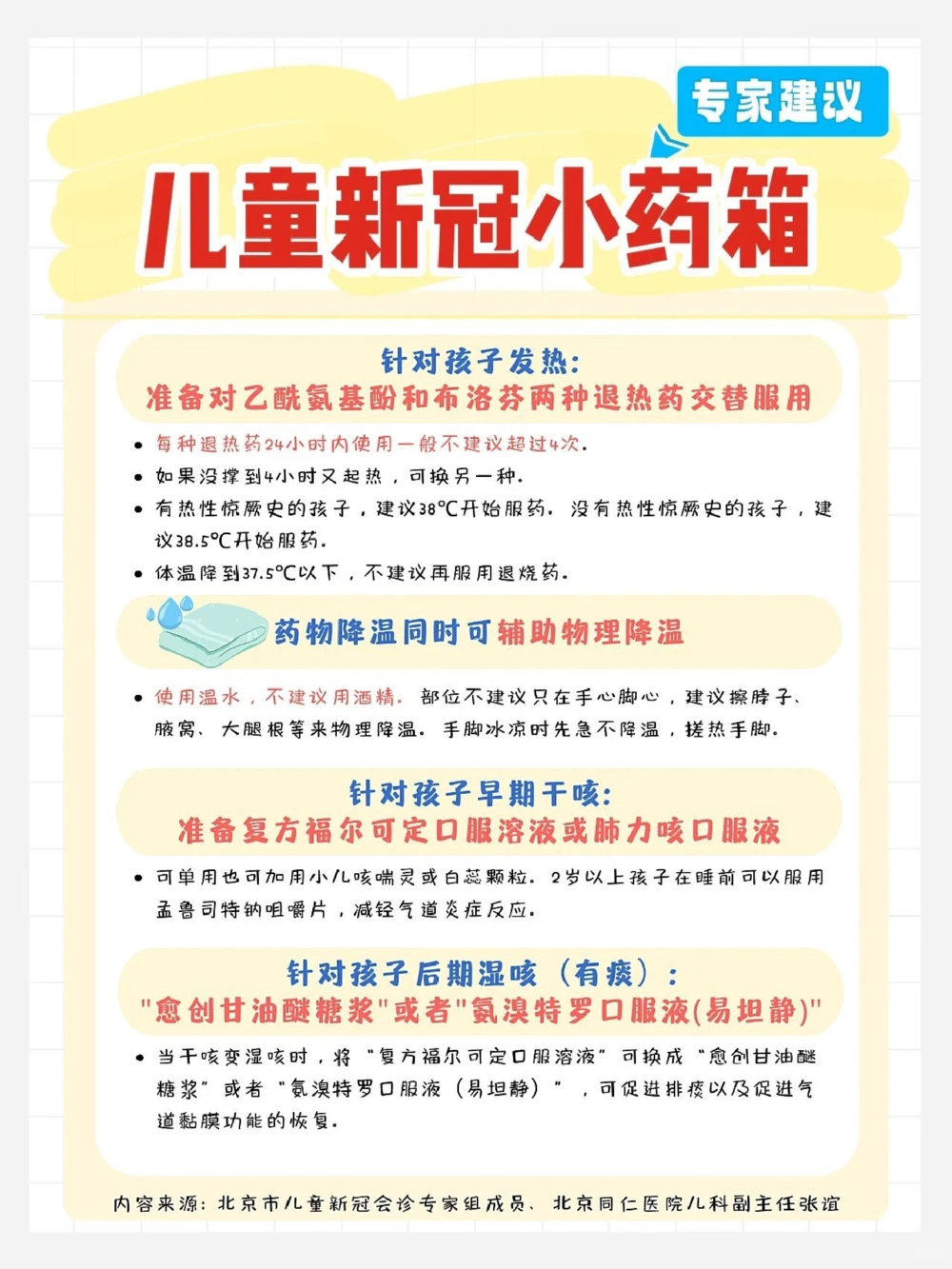 宝宝儿童新冠发病7日图应对和备药清单_中小学精品资料(高清可打印)_常识知识大全集140份高清资料整理版