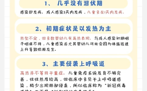 宝宝儿童新冠发病7日图应对和备药清单_中小学精品资料(高清可打印)_常识知识大全集140份高清资料整理版