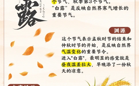 白露-秋天来了，给孩子讲讲白露小知识_2025抖音最火小学全科全年级资料大全集超完整版_小学常识VIP资源禁止外传
