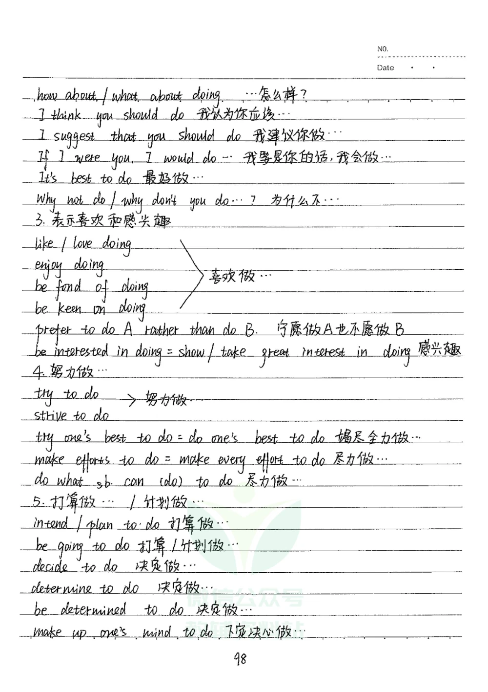 初中状元笔记英语_小学初中学霸笔记类资料汇总6.33GB_初中全科状元笔记900.07MB