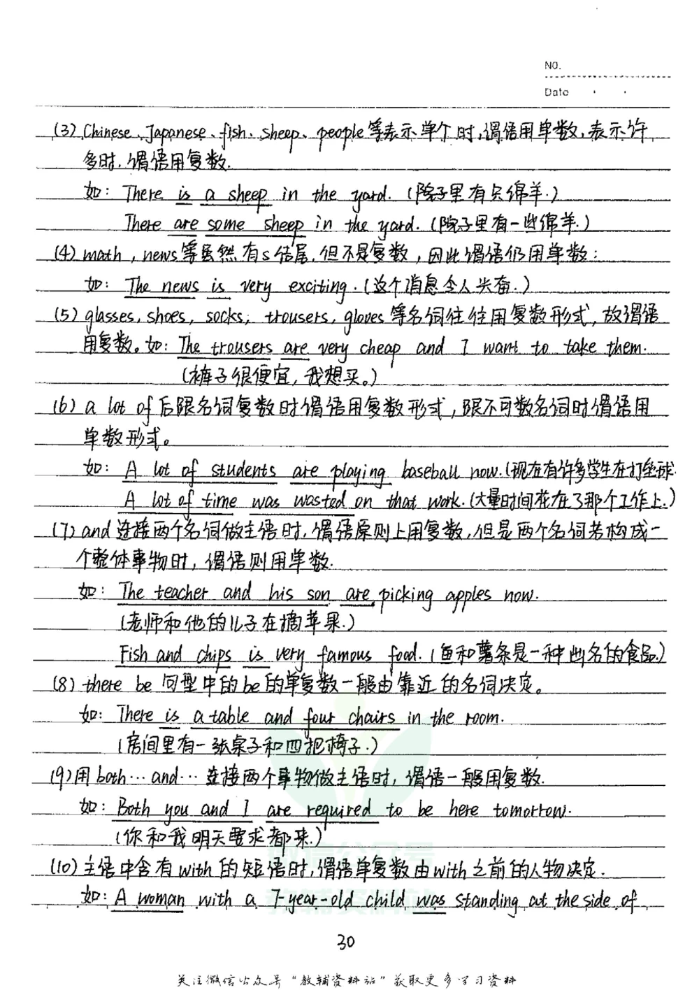 初中状元笔记英语_小学初中学霸笔记类资料汇总6.33GB_初中全科状元笔记900.07MB