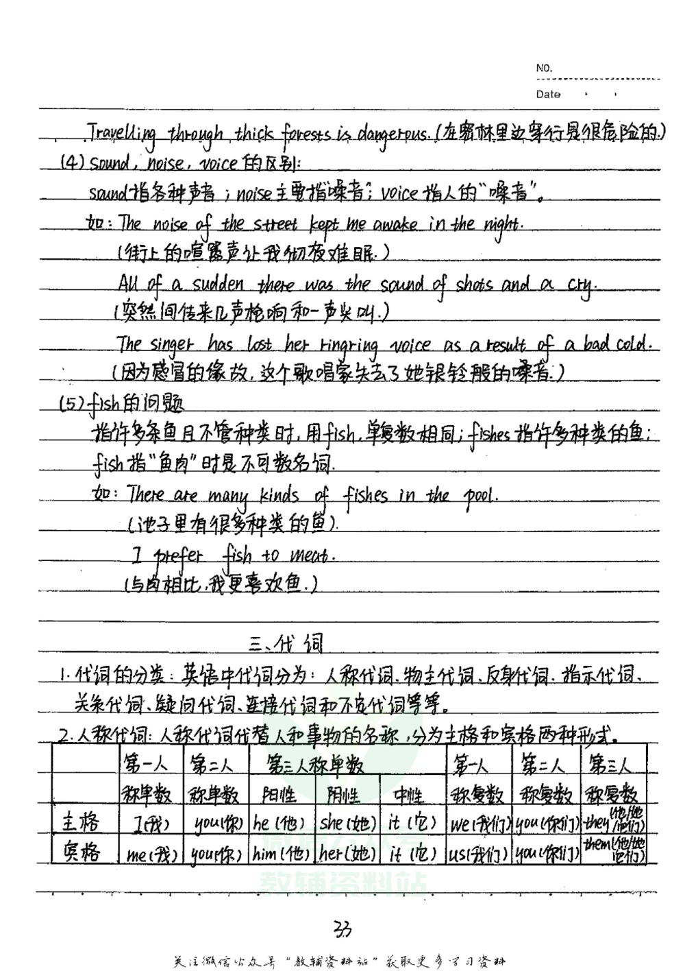 初中状元笔记英语_小学初中学霸笔记类资料汇总6.33GB_初中全科状元笔记900.07MB