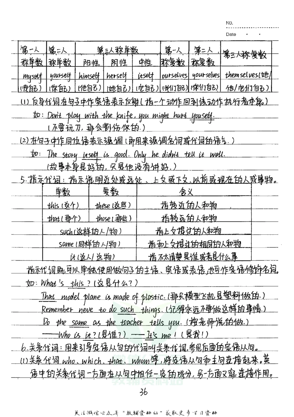 初中状元笔记英语_小学初中学霸笔记类资料汇总6.33GB_初中全科状元笔记900.07MB