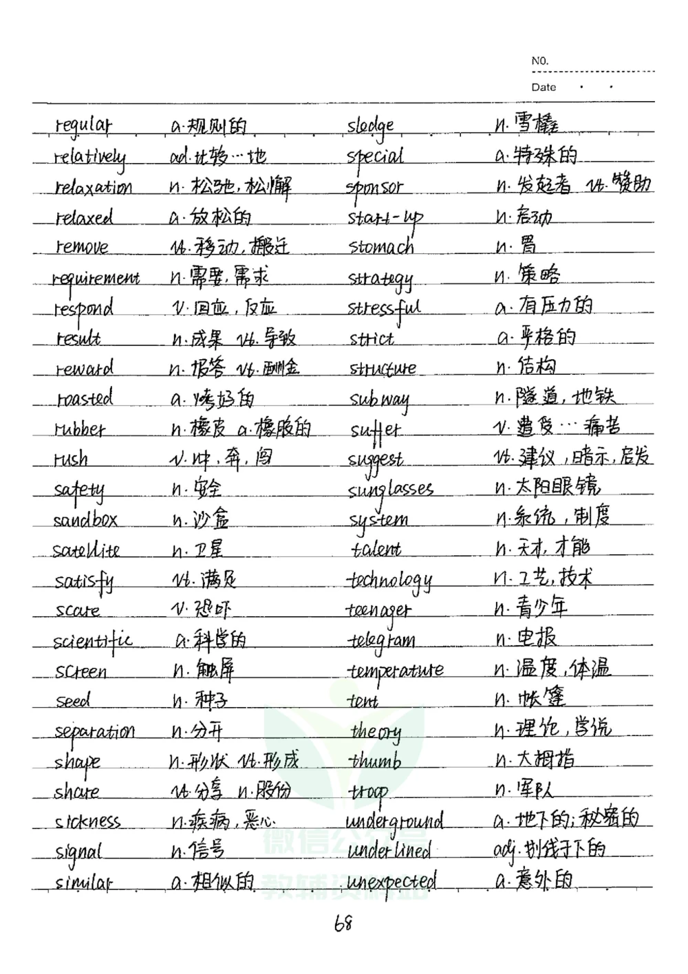 初中状元笔记英语_小学初中学霸笔记类资料汇总6.33GB_初中全科状元笔记900.07MB