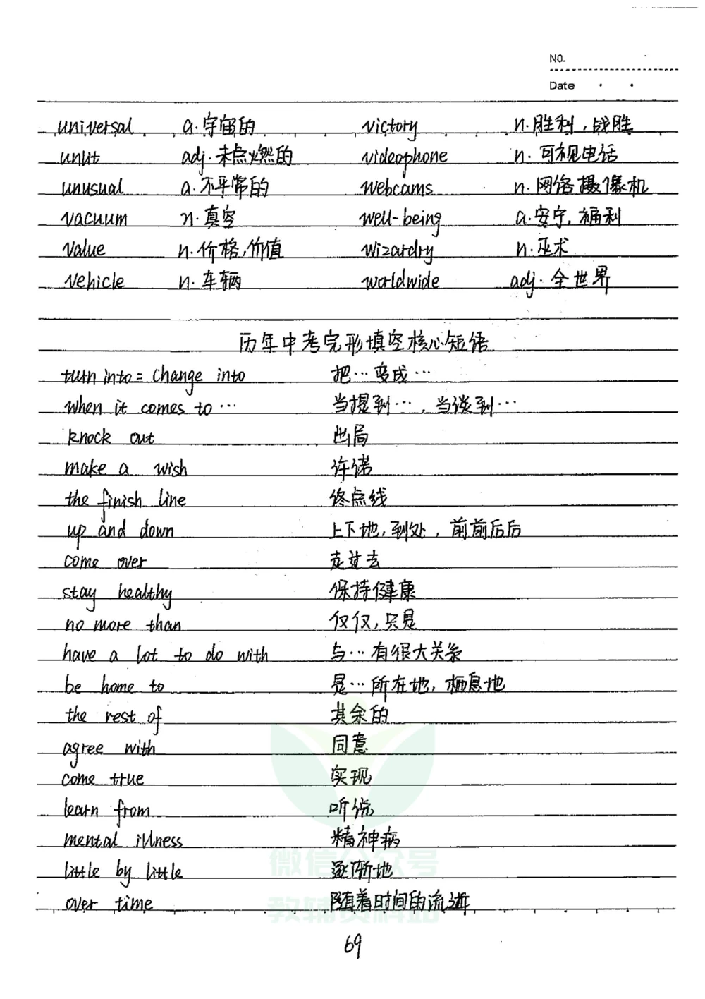 初中状元笔记英语_小学初中学霸笔记类资料汇总6.33GB_初中全科状元笔记900.07MB