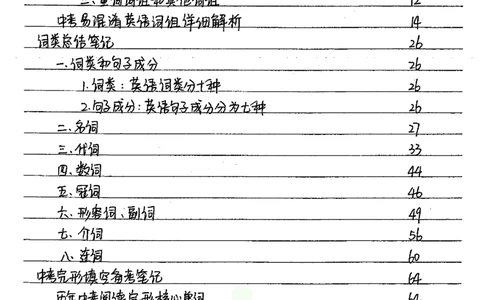 初中状元笔记英语_小学初中学霸笔记类资料汇总6.33GB_初中全科状元笔记900.07MB
