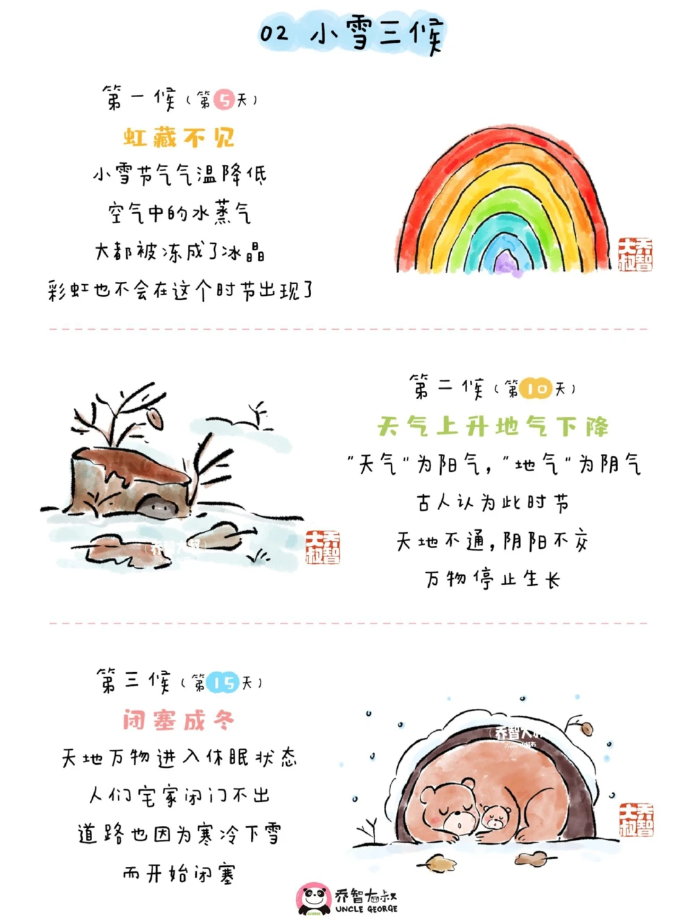 带孩子了解24节气&mdash;&mdash;小雪_中小学精品资料(高清可打印)_常识知识大全集140份高清资料整理版