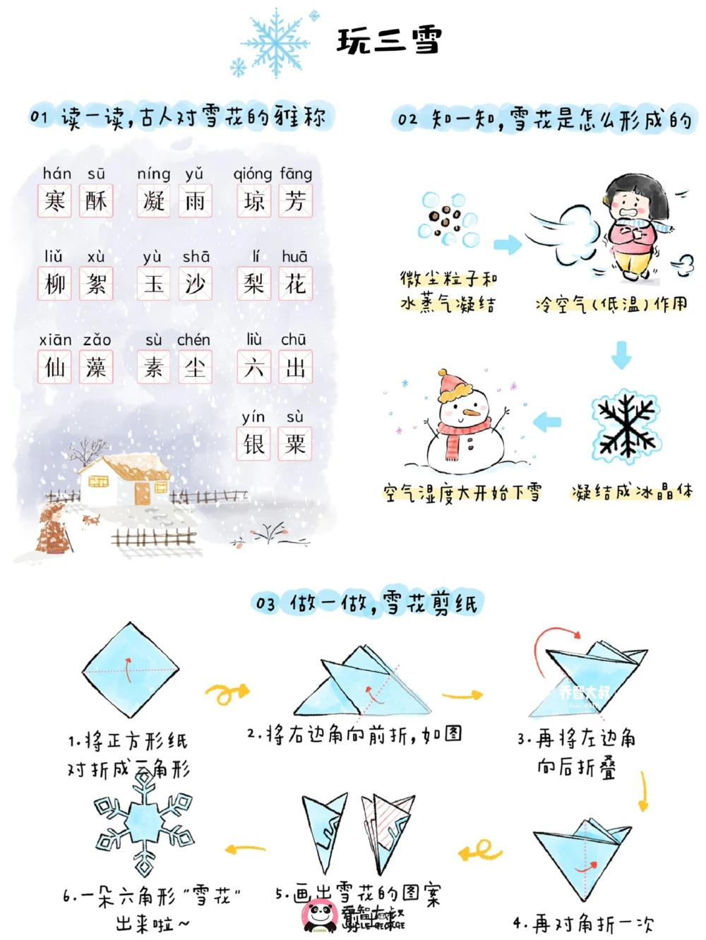 带孩子了解24节气&mdash;&mdash;小雪_中小学精品资料(高清可打印)_常识知识大全集140份高清资料整理版