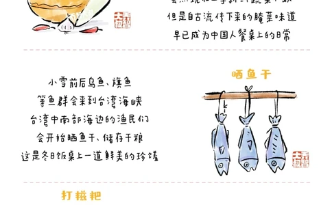 带孩子了解24节气&mdash;&mdash;小雪_中小学精品资料(高清可打印)_常识知识大全集140份高清资料整理版