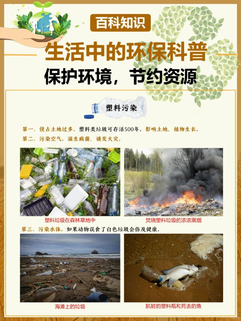 今天你吃塑料了吗️生活中的污染与环保_中小学精品资料(高清可打印)_百科知识大全集312份高清资料整理版