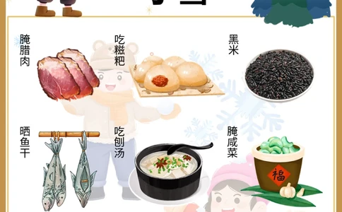 小雪节气：冬日的诗意，你懂多少_中小学精品资料(高清可打印)_百科知识大全集312份高清资料整理版