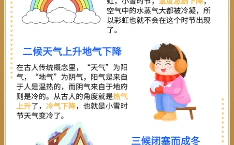 小雪节气：冬日的诗意，你懂多少_中小学精品资料(高清可打印)_百科知识大全集312份高清资料整理版