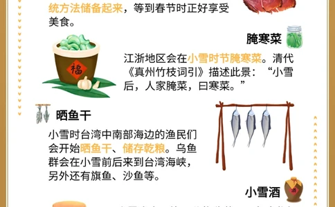 小雪节气：冬日的诗意，你懂多少_中小学精品资料(高清可打印)_百科知识大全集312份高清资料整理版