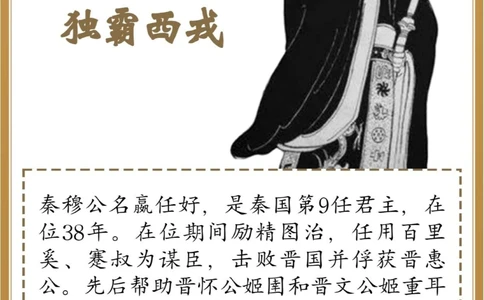 春秋五霸到底是哪五霸_中小学精品资料(高清可打印)_百科知识大全集312份高清资料整理版