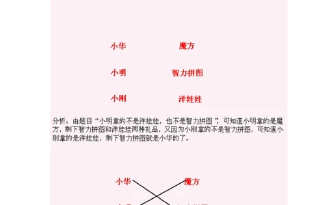 小学二年级奥数练习及答案解析十六讲_小学奥数举一反三1-6年级相关课程_奥数1-6年级经典题库大全_小学奥数练习及答案解析1-6年级（Word可打印）