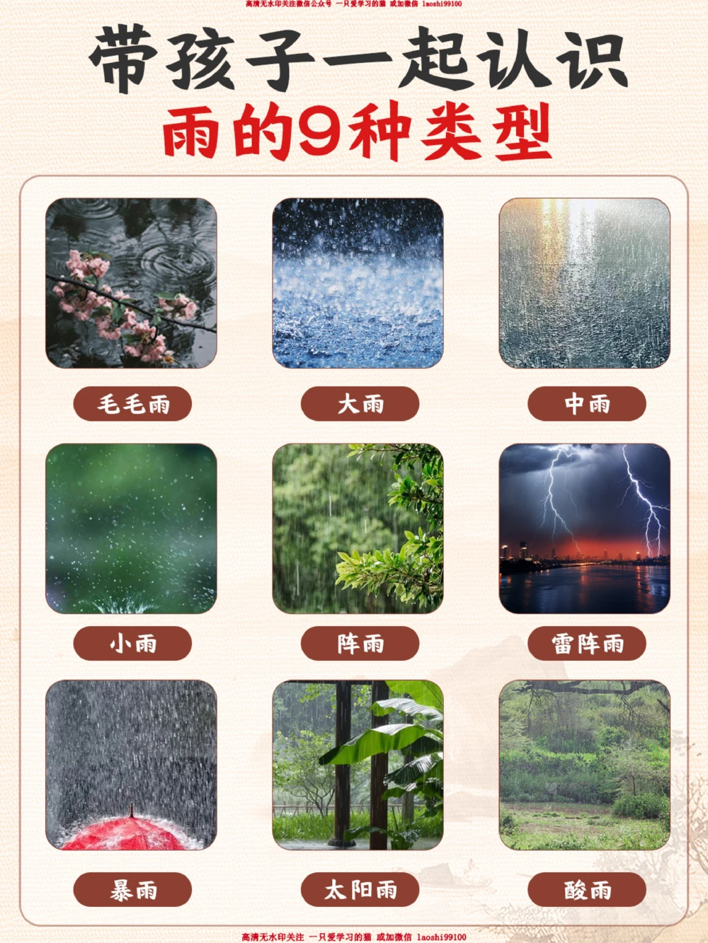 日常雨的名称_2025抖音最火小学全科全年级资料大全集超完整版_小学常识VIP资源禁止外传