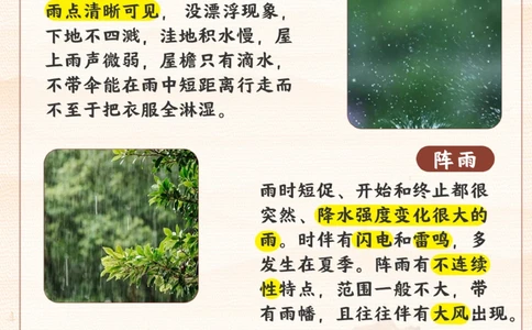 日常雨的名称_2025抖音最火小学全科全年级资料大全集超完整版_小学常识VIP资源禁止外传
