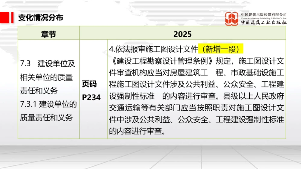 01.17一建《法规》新教材变动解析课（第2轮）02_2026年一建法规_2025年一建法规SVIP_02-基础精讲✿高端面授✿深度强化_02-法规《前期全套课》王文静JGS_讲义