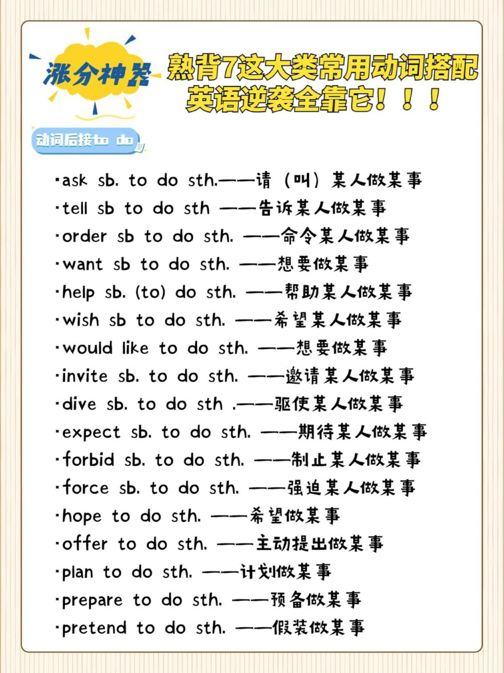 常见固定搭配一张表就够了英语逆袭全靠它_中小学精品资料(高清可打印)_初中大全集高清资料整理版