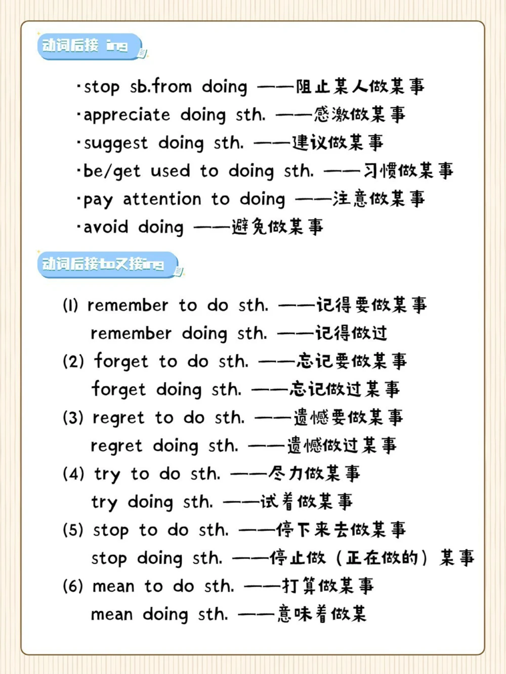 常见固定搭配一张表就够了英语逆袭全靠它_中小学精品资料(高清可打印)_初中大全集高清资料整理版
