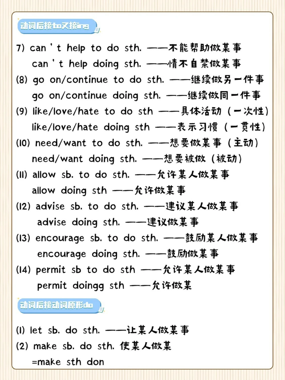 常见固定搭配一张表就够了英语逆袭全靠它_中小学精品资料(高清可打印)_初中大全集高清资料整理版