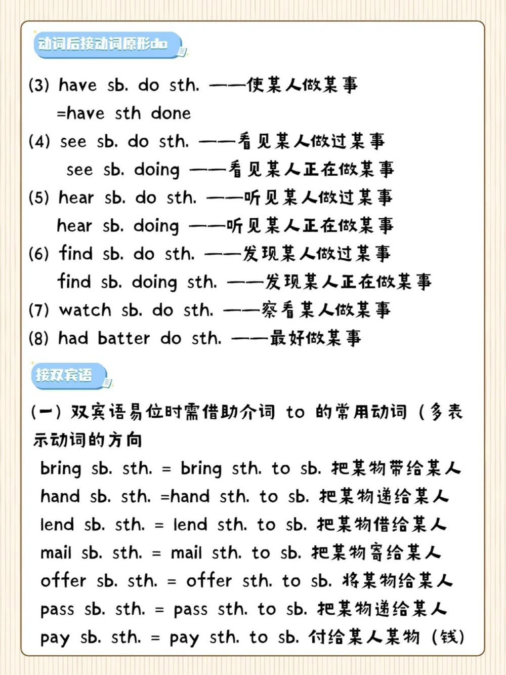 常见固定搭配一张表就够了英语逆袭全靠它_中小学精品资料(高清可打印)_初中大全集高清资料整理版