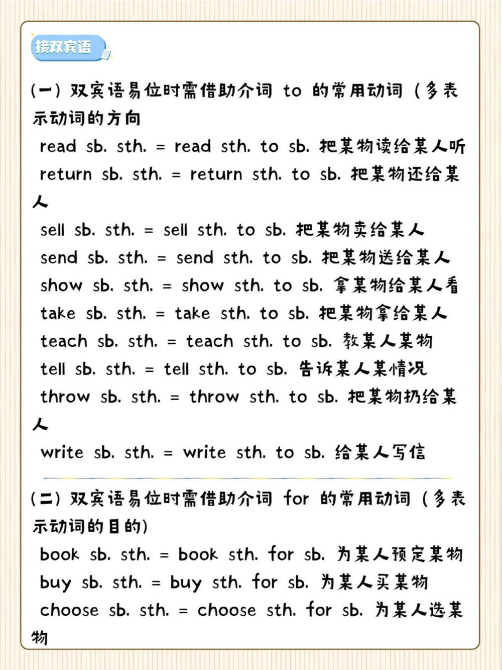 常见固定搭配一张表就够了英语逆袭全靠它_中小学精品资料(高清可打印)_初中大全集高清资料整理版