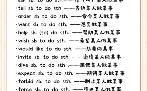 常见固定搭配一张表就够了英语逆袭全靠它_中小学精品资料(高清可打印)_初中大全集高清资料整理版