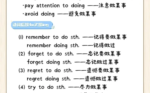常见固定搭配一张表就够了英语逆袭全靠它_中小学精品资料(高清可打印)_初中大全集高清资料整理版