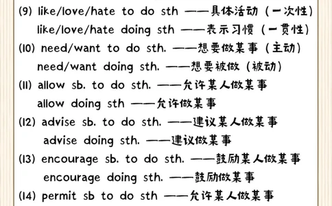 常见固定搭配一张表就够了英语逆袭全靠它_中小学精品资料(高清可打印)_初中大全集高清资料整理版