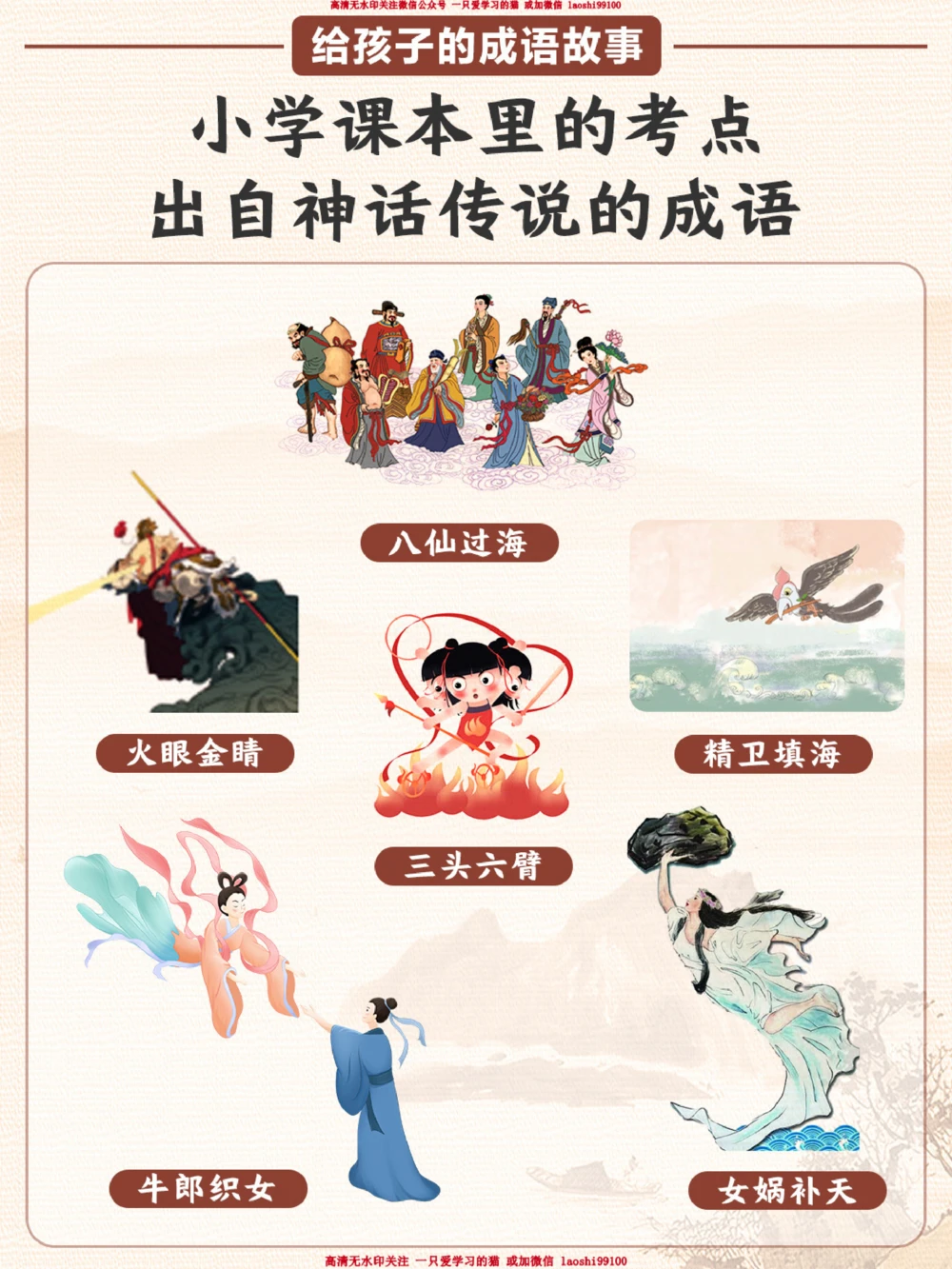 小学成语积累-来自神话故事的成语！_2025抖音最火小学全科全年级资料大全集超完整版_小学语文VIP资源禁止外传