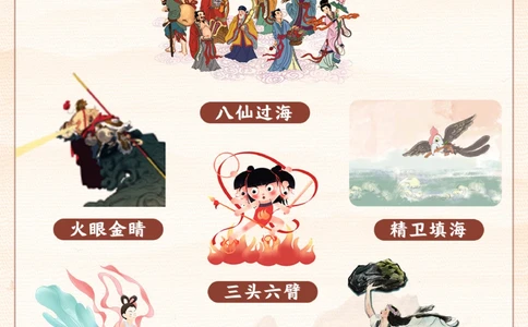 小学成语积累-来自神话故事的成语！_2025抖音最火小学全科全年级资料大全集超完整版_小学语文VIP资源禁止外传