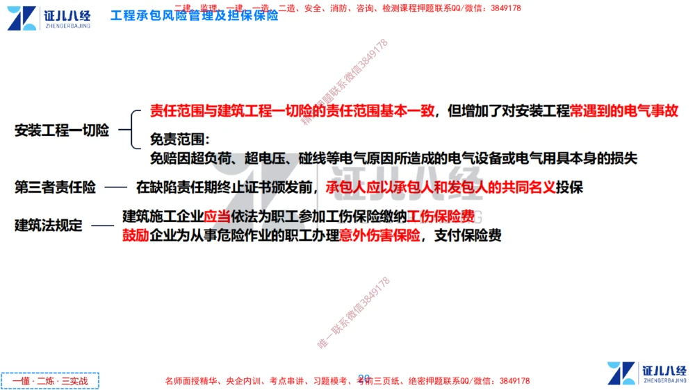 (7)--一建管理点题映射4-无答案版-讲义_2026年一级建造师_2026年一建管理_2025年一建管理SVIP_03-习题精析✿实战特训✿模考通关_54-管理《点题映射班》杨建国ZBJ