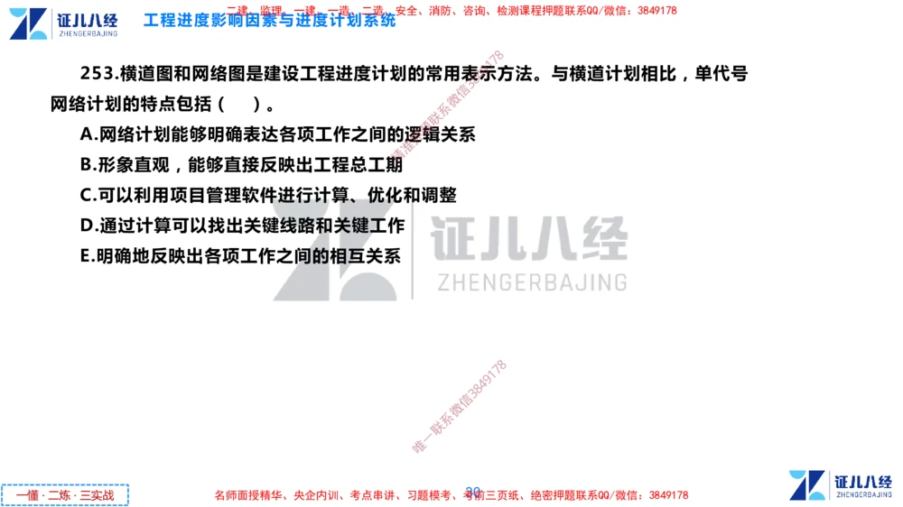 (7)--一建管理点题映射4-无答案版-讲义_2026年一级建造师_2026年一建管理_2025年一建管理SVIP_03-习题精析✿实战特训✿模考通关_54-管理《点题映射班》杨建国ZBJ