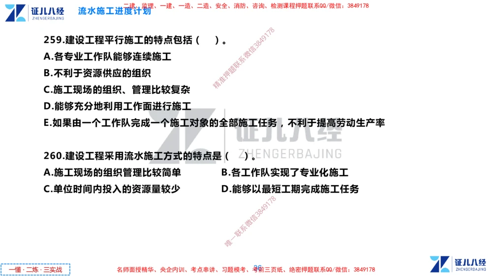 (7)--一建管理点题映射4-无答案版-讲义_2026年一级建造师_2026年一建管理_2025年一建管理SVIP_03-习题精析✿实战特训✿模考通关_54-管理《点题映射班》杨建国ZBJ