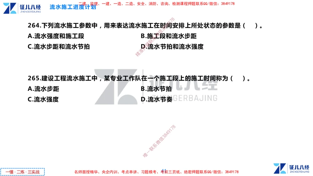 (7)--一建管理点题映射4-无答案版-讲义_2026年一级建造师_2026年一建管理_2025年一建管理SVIP_03-习题精析✿实战特训✿模考通关_54-管理《点题映射班》杨建国ZBJ