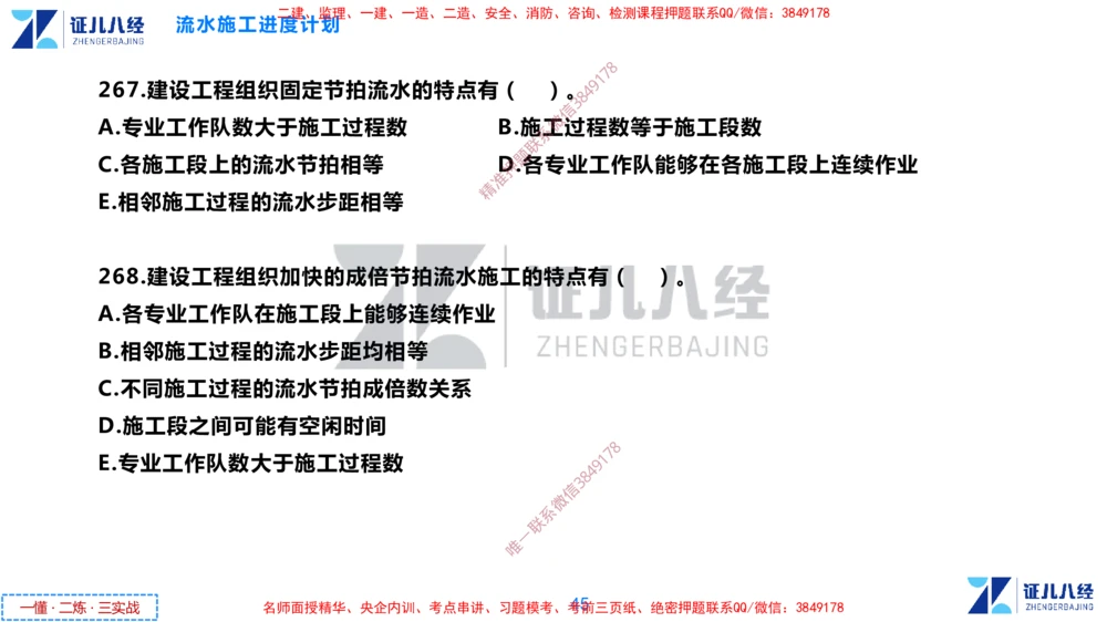 (7)--一建管理点题映射4-无答案版-讲义_2026年一级建造师_2026年一建管理_2025年一建管理SVIP_03-习题精析✿实战特训✿模考通关_54-管理《点题映射班》杨建国ZBJ