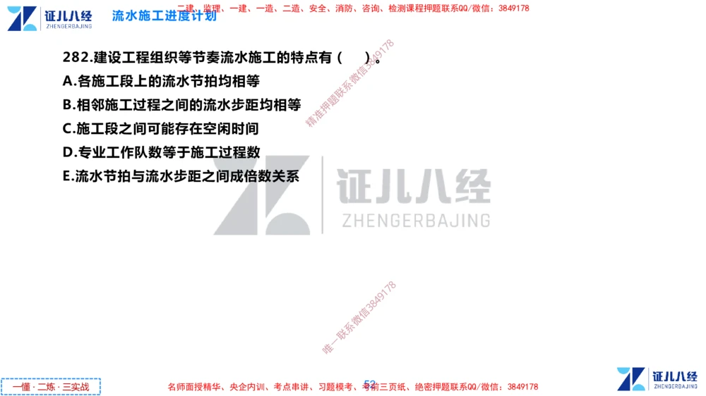 (7)--一建管理点题映射4-无答案版-讲义_2026年一级建造师_2026年一建管理_2025年一建管理SVIP_03-习题精析✿实战特训✿模考通关_54-管理《点题映射班》杨建国ZBJ