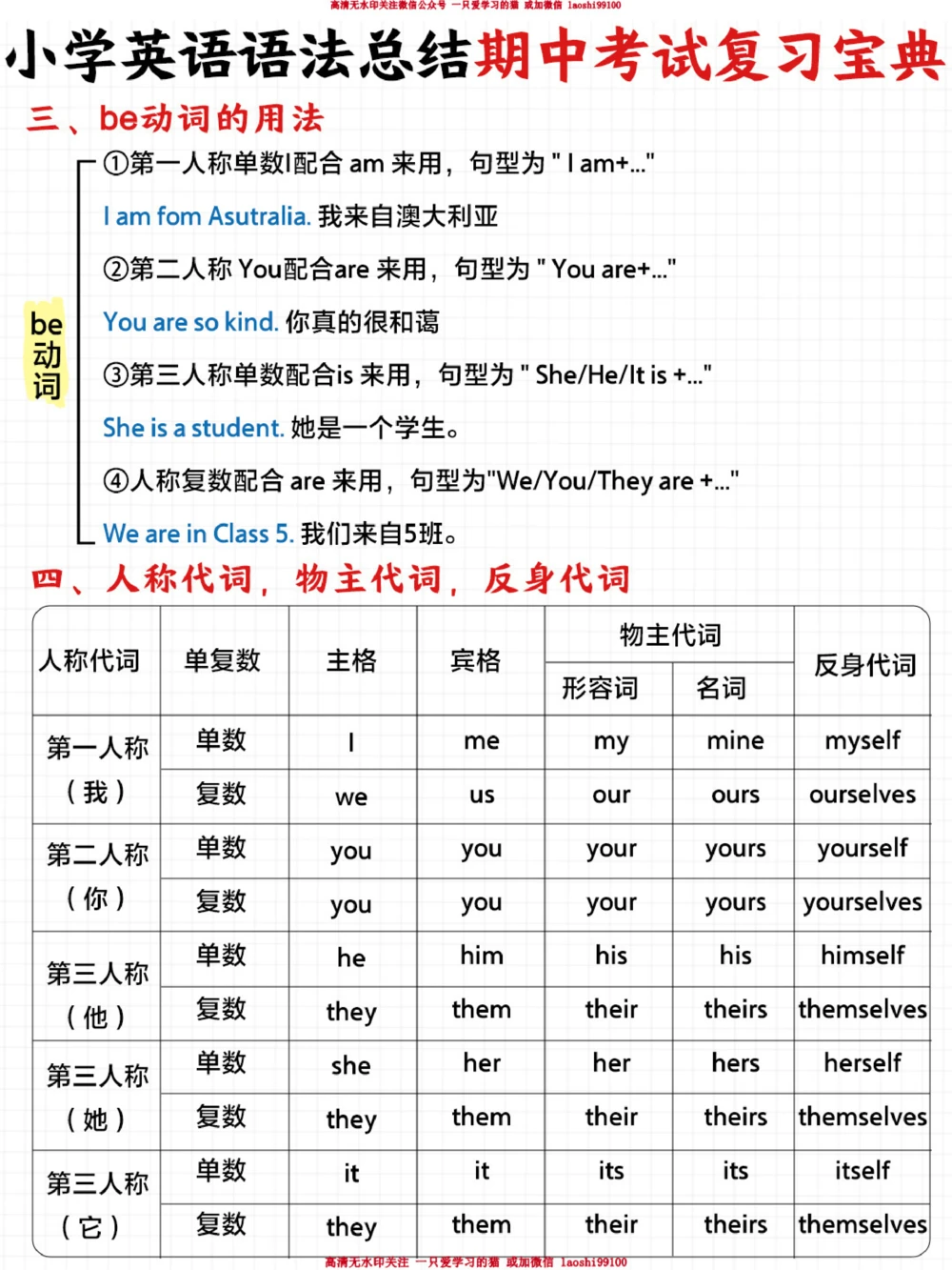 小学英语差的进-考试语法知识全在里面_2025抖音最火小学全科全年级资料大全集超完整版_小学英语VIP资源禁止外传