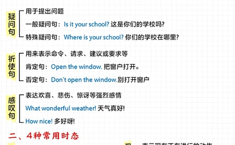 小学英语差的进-考试语法知识全在里面_2025抖音最火小学全科全年级资料大全集超完整版_小学英语VIP资源禁止外传