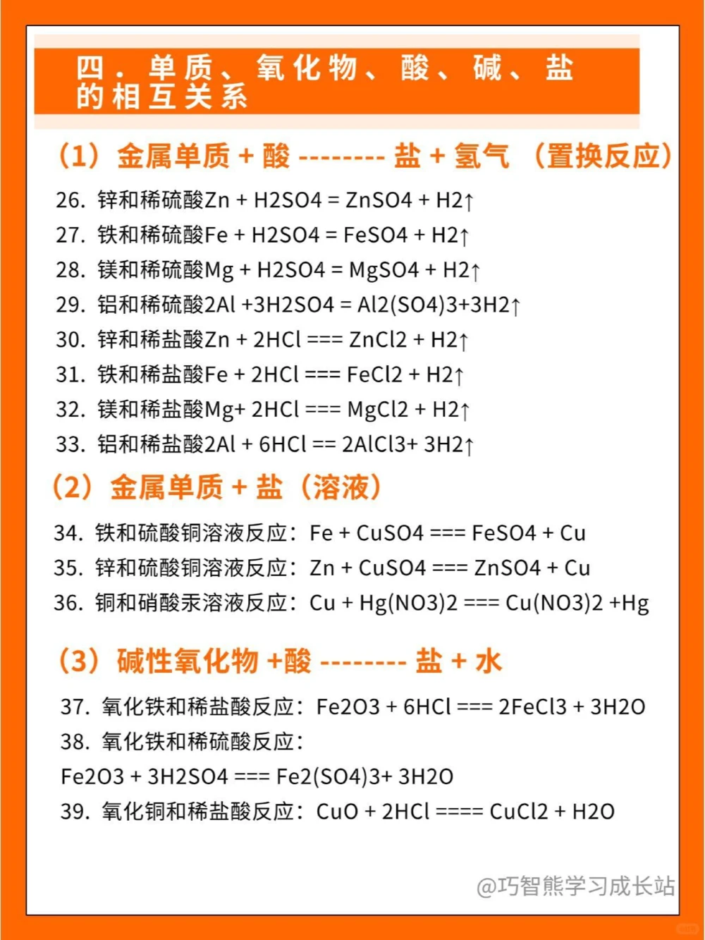 初中化学77道方程式汇总，中考满分必背！_中小学精品资料(高清可打印)_初中大全集高清资料整理版