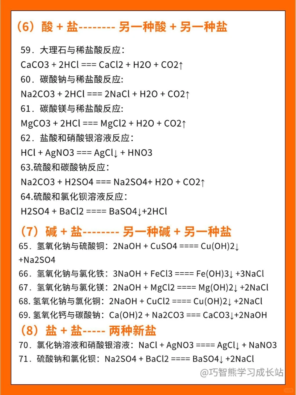 初中化学77道方程式汇总，中考满分必背！_中小学精品资料(高清可打印)_初中大全集高清资料整理版