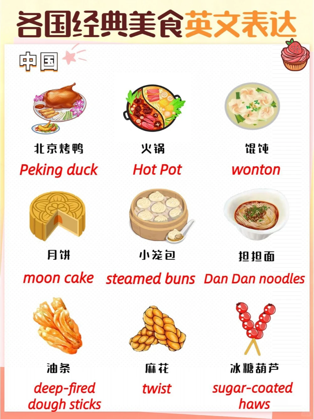 出国必备各国经典美食英文表达_中小学精品资料(高清可打印)_百科知识大全集312份高清资料整理版